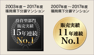 販売実績No.1