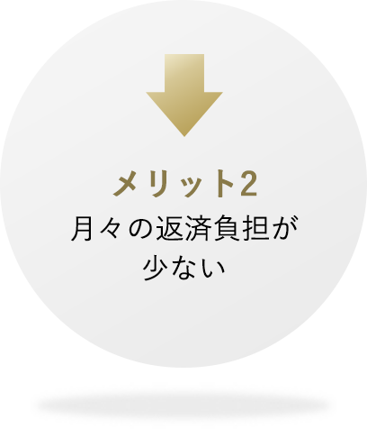 メリット2 月々の返済負担が少ない