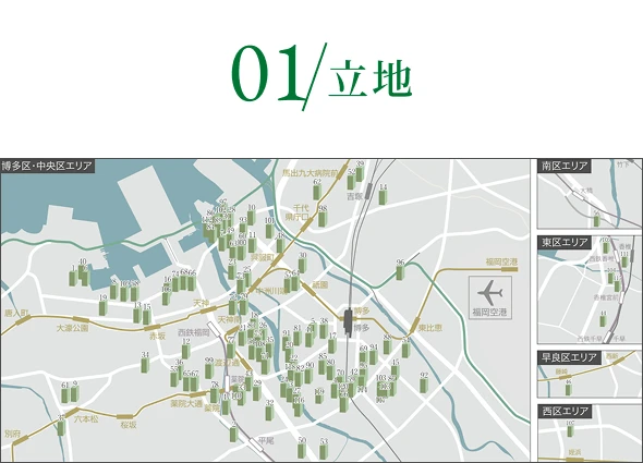 01 立地