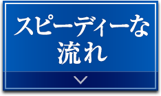 スピーディーな売却の流れ